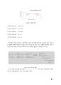 [중합공학실험 2] Synthesis of urea formaldehyde resin_결과레포트 3페이지