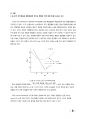 [중합공학실험 2] Synthesis of urea formaldehyde resin_결과레포트 6페이지