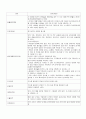 비즈니스 운영관리(생산운영관리) 기말고사 용어 정리(ch.7~10) 2페이지