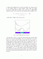 [고분자재료설계 레포트] PART 2 (고분자 고차구조를 설계, 고분자 블렌드의 벌크 상 거동, 나노 고차 구조 morphology 도출) 6페이지