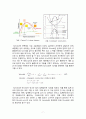 [고분자재료설계 레포트] PART 2 (고분자 고차구조를 설계, 고분자 블렌드의 벌크 상 거동, 나노 고차 구조 morphology 도출) 7페이지