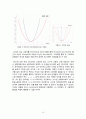 [고분자재료설계 레포트] PART 2 (고분자 고차구조를 설계, 고분자 블렌드의 벌크 상 거동, 나노 고차 구조 morphology 도출) 16페이지