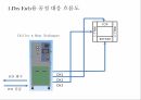 Chiller & Heat Exchanger  전문기술자료 3페이지