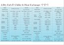 Chiller & Heat Exchanger  전문기술자료 5페이지