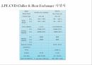 Chiller & Heat Exchanger  전문기술자료 7페이지