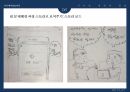 [실제 A+ 받은 자료] 디자인 씽킹과 창업 17페이지