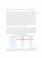 [실제 A+ 받은 자료] 아세안 FTA 활용방안 상호대응세율을 중심으로 11페이지