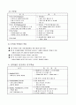 레포트_경화 콘크리트의 표면결함 원인과 대책_2020 4페이지