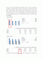 도요타의 조직혁신과 조직위기에 따른 조직설계 방향 5페이지