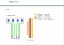 2차전지&반도체&전기차 부품검사원 품질 QC 인증 교육 12페이지