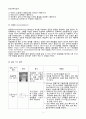 [일반화학실험 A+ 1등 자료] 실험 2. 여러가지 수화물 예비보고서 3페이지