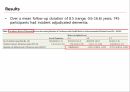 Association of Cardiovascular Health Level in Older Age with Cognitive Decline and Incident Dementia JAMA 논문 발표자료 13페이지