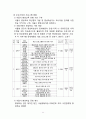 우리나라 평생교육기관 조사 11페이지