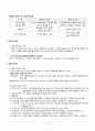 [청소년지도사 1급] 자격증 소지자의 응시 전과목(5과목) 완벽 심화 요약 정리 87페이지