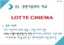 국제경영사례,CGV 마케팅,CGV 글로벌,CGV 중국진출,CGV 전략분석,CGV 베트남시장 18페이지