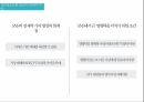 대중문화 매스컴,SNS 발전,대중문화 현상,SNS란,SNS의 기능,SNS의 특징,SNS 분류 12페이지