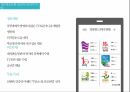 대중문화 매스컴,SNS 발전,대중문화 현상,SNS란,SNS의 기능,SNS의 특징,SNS 분류 16페이지