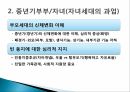 부부관계 원가족,중년기부모 성인자녀,부모와 성인자녀,원가족의 의미,고부관계,가족의 특성 7페이지