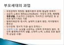 부부관계 원가족,중년기부모 성인자녀,부모와 성인자녀,원가족의 의미,고부관계,가족의 특성 16페이지