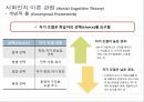 자기조절,행동주의 이론,사회인지 이론,정보처리 이론,구성주의 이론 7페이지