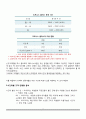 생산 용량 계획 (PLANNING CAPACITY) 9페이지