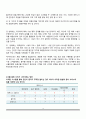 생산 용량 계획 (PLANNING CAPACITY) 23페이지