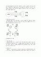 여행업 여행사 6페이지