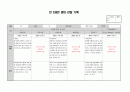 2020년 만2세 11월 12월 관찰일지 2페이지