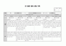 2020년 만2세 11월 12월 관찰일지 4페이지