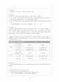 현대사회의 노인문제와 노인복지에 대하여 6페이지