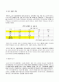 사업계획서 - 프로그램 기획서 - 남성 거리 노숙인의 자활 사업 5페이지