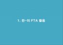 한국무역론,FTA 비즈니스 모델,한 미 FTA,미소기준적용,FTA 활용,미소기준적용 사례 3페이지