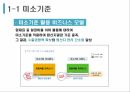 한국무역론,FTA 비즈니스 모델,한 미 FTA,미소기준적용,FTA 활용,미소기준적용 사례 5페이지