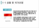 한국무역론,FTA 비즈니스 모델,한 미 FTA,미소기준적용,FTA 활용,미소기준적용 사례 17페이지