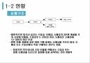 한국무역론,FTA 비즈니스 모델,한 미 FTA,미소기준적용,FTA 활용,미소기준적용 사례 19페이지