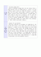 청원경찰자기소개서 4페이지