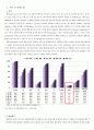 췌장암 (pancreatic Cancer) 케이스 스터디 2페이지