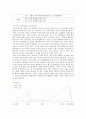  스토리텔링의 이해 캐릭터 및 스토리구조 분석 4페이지