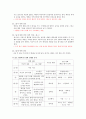 스토리텔링의 이해 중간레포트 나비효과 분석 7페이지