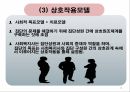 GPTS와 TEOS의 농도, PH 의존성을 알아보고 실생활에 어떻게 적용되는지 알아본다 12페이지