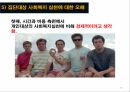 GPTS와 TEOS의 농도, PH 의존성을 알아보고 실생활에 어떻게 적용되는지 알아본다 15페이지