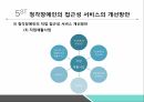 화학특성평가 실험 결과 발표 PPT (부식, 졸겔법) 44페이지