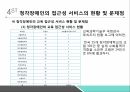 화학특성평가 실험 결과 발표 PPT (부식, 졸겔법) 46페이지