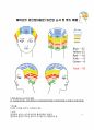 미용사(일반) 국가자격증 실기시험 과제별 기법정리 16페이지