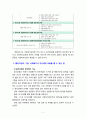 [사회복지윤리와철학] 윤리강령에 대하여 기술하고 윤리강령이 클라이언트, 기관, 사회복지사 자신에게 어떤 도움을 줄 것으로 판단되는지 기술하시오[Go] 5페이지