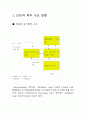 마이크로컴퓨터 레포트(3) 3페이지