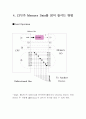 마이크로컴퓨터 레포트(3) 7페이지