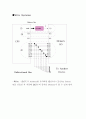 마이크로컴퓨터 레포트(3) 8페이지