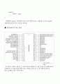 마이크로컴퓨터 실습 레포트(8) 7페이지