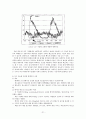 교통정보 및 텔레매틱스 25페이지